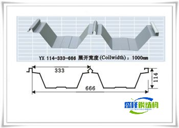 YX114-333-666型金属瓦